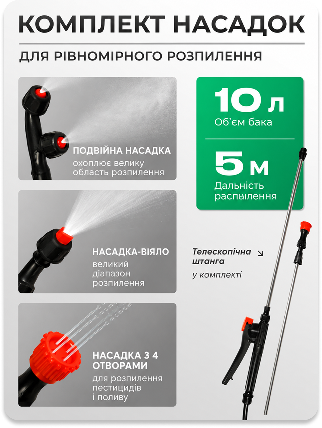 Комплект насадок